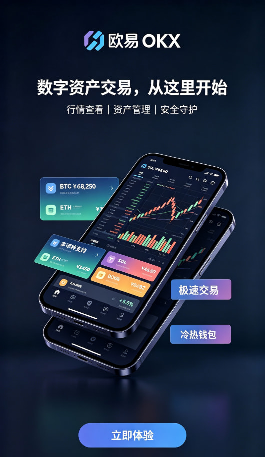 欧交易所app官网安卓行情看盘体验